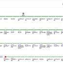 공항입구 삼거리 이미지