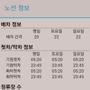 소담동 한국개발연구원 앞 | 1001번 노선정보 및 정류장 안내 - 대전역에서 1001번타기