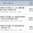 정자역(마을) 이미지