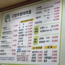 고향우렁이마을 | [수원] &#39;고향우렁이마을&#39; 수육쌈밥 후기