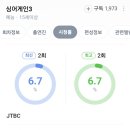 반응 오는듯한 싱어게인3 시청률 근황.jpg 이미지