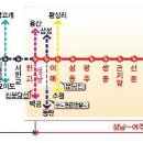 성남-여주 복선전철 GTX 환승 성남역 신설 이미지