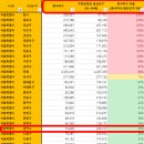 관악타운_상 이미지