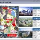 에이스타운/에이스타워 이미지