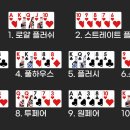 리버홀덤 - 수영구 수영로 698-1 | 리버홀덤