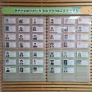 캘리그라피(동부센터) 이미지