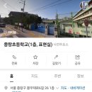 면목5동주민센터 이미지