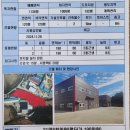 김보경공인중개사사무소 이미지