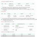 대왕판교로385번길 이미지