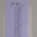 너 나 그리고 우리 이미지