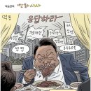 [유시민 칼럼]김건희는 증상일 뿐, 병의 뿌리는 윤석열 이미지