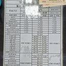 금오 아일랜드 펜션 이미지