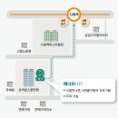 (주) 덕인메디칼 이미지