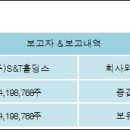 (주)S&TC 전자신문