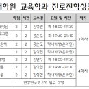 2024-2학기 대학원 수강신청 안내 이미지