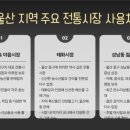 온누리마트 이미지