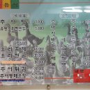 남문토방 이미지