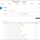 진주시청 이미지