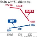 신성통상탑텐홈플러스