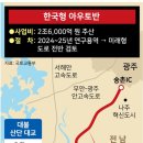 아우토반 이미지