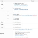 이마트에브리데이 이문점 이미지