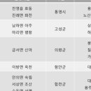 효동축산 네이버블로그