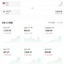 신라보석 이미지