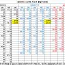 신사2-025 이미지