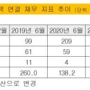 엠제이컴퍼니(주) 이미지