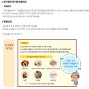 이도1동주민센터 | 제주시 이도1동 쓰레기 배출 요일 &amp; 종량제 봉투