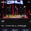 주저하지말아요 이미지