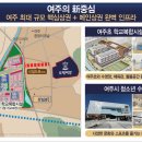 여주새로운병원