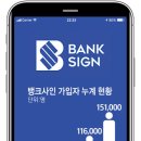 사인뱅크 - 용인시 처인구 포곡로 155 | 사인뱅크