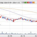 스마트카 이미지