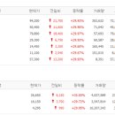 (유)보광산업 이미지