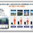 (주)엔씨바이오팜