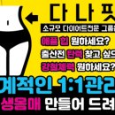 다나바디