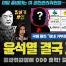 국민의 힘 난리났다!! 공관위원장에 &#39;000&#39; 유력;;; 영남 의원들 집단 탈당(?) 예고 충격!! 차주 큰 거 한 방 다가온다 이미지