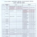 사암은성한의원 이미지