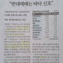 (주)대동정보통신 이미지