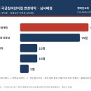 (국공립)부광어린이집
