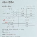 (주)선샤인호텔 | [논산가볼만한곳] 미스터 션샤인 드라마 촬영지 선샤인랜드