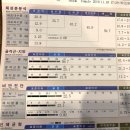 대운다방