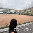 꾸꾸삼겹 광안점 | 2025년 8월 2주차 주간일기 (부산 한 달 살기 시작과 술꾼 되가는 과정)