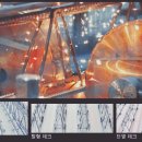 (주)상아뉴매틱 이미지