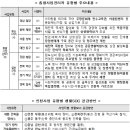 성북23 이미지