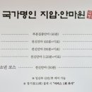 국가명인지압안마원 이미지