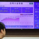 Gov't AI initiative faces financing questions 정부의 AI 이니셔티브, 자금조달 문제에 직면 이미지