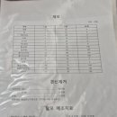 고려탑석미의원 이미지