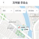 SK에너지 (주)ok주유소 이미지